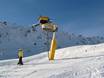 Sneeuwzekerheid Zwitserland – Sneeuwzekerheid Parsenn (Davos Klosters)