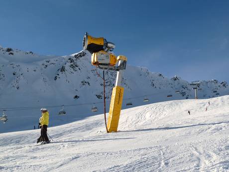 Sneeuwzekerheid Landwassertal – Sneeuwzekerheid Parsenn (Davos Klosters)