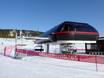 Dalarna: beste skiliften – Liften Idre Himmelfjäll