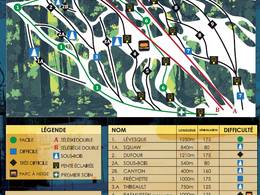 Skigebied Mont Bélu