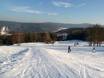 Oost-Duitsland: beoordelingen van skigebieden – Beoordeling Johanngeorgenstadt – Külliggut