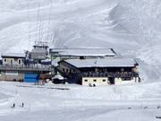 Bergrestaurant Nätschen