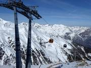 Almbahn - 8-persoons gondel met stoelverwarming (met 1 kabel)