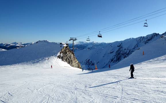 Skiën in Les Agudes