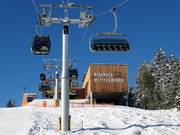 Combilift Rittisberg