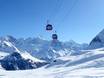 Skiliften Walliser Alpen – Liften Grimentz/Zinal
