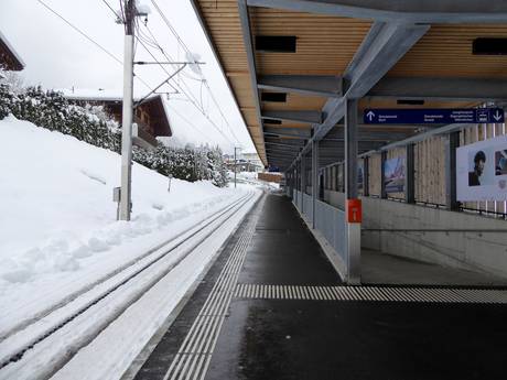 Zwitserse Alpen: bereikbaarheid van en parkeermogelijkheden bij de skigebieden – Bereikbaarheid, parkeren Kleine Scheidegg/Männlichen – Grindelwald/Wengen