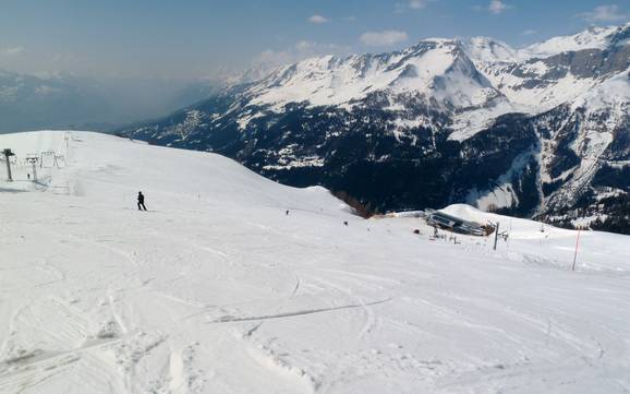 Skiën bij Aminona-sur-Sierre