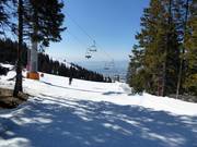 Gemakkelijke piste Luža