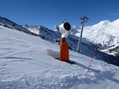 Sneeuwzekerheid Saas-Fee/Saastal – Sneeuwzekerheid Hohsaas – Saas-Grund