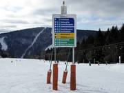 Pistebordjes in het skigebied Hochficht