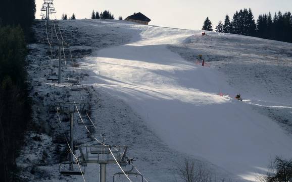 Hoogste dalstation in Portes du Soleil – skigebied Crêt-Béni/La Combe – La Chapelle d'Abondance