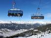Tiroler Oberland (regio): beste skiliften – Liften Hochzeiger – Jerzens