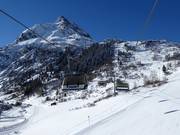 Birkhahnbahn - 4-persoons hogesnelheidsstoeltjeslift (koppelbaar) met kap