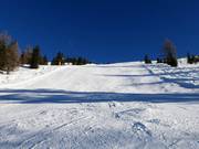 Zwarte piste B18a Sender