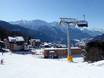 Berner Alpen: accomodatieaanbod van de skigebieden – Accommodatieaanbod Bellwald
