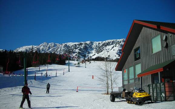 Skiën bij Bozeman
