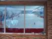 Engeland: beoordelingen van skigebieden – Beoordeling The Snow Centre – Hemel Hempstead