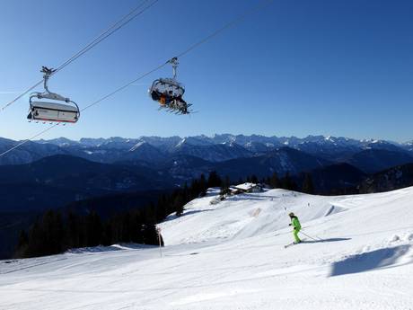 Alpen Plus: beoordelingen van skigebieden – Beoordeling Brauneck – Lenggries/Wegscheid