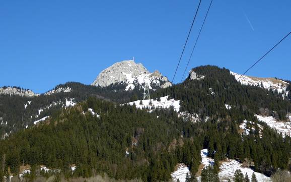 Grootste hoogteverschil in het bestuursdistrict Rosenheim – skigebied Wendelstein – Brannenburg/Osterhofen