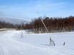 Sneeuwzekerheid Zweden – Sneeuwzekerheid Ramundberget