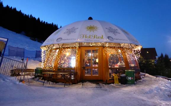 Après-ski Neder-Schlesië – Après-ski Zieleniec