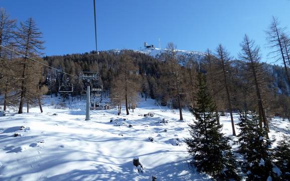 Tirol West: Grootte van de skigebieden – Grootte Venet – Landeck/Zams/Fliess