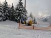 Sneeuwzekerheid Silberregion Karwendel – Sneeuwzekerheid Kellerjoch – Schwaz