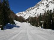 Gemakkelijke piste bij de sleeplift Malchbachlift