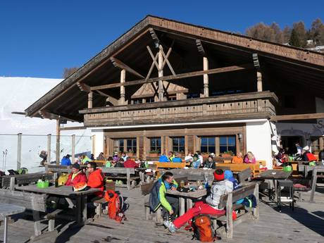 Hutten, Bergrestaurants  Südtirols Süden – Bergrestaurants, hutten Reinswald (Sarntal)