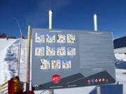 Tip voor de kleintjes  - Safety Parcours