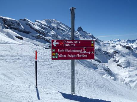 Urner Alpen: oriëntatie in skigebieden – Oriëntatie Titlis – Engelberg