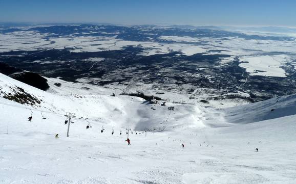 Skiën bij Veľká Lomnica