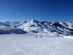 Skigebieden voor beginners in het Eisacktal – Beginners Ratschings-Jaufen/Kalcheralm