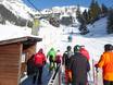 Tiroler Alpen: vriendelijkheid van de skigebieden – Vriendelijkheid Berwang/Bichlbach/Rinnen