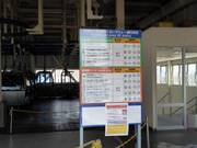 Huidige liftstatus in het skigebied Furano