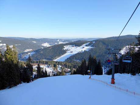 West-Sudeten: Grootte van de skigebieden – Grootte Pec pod Sněžkou