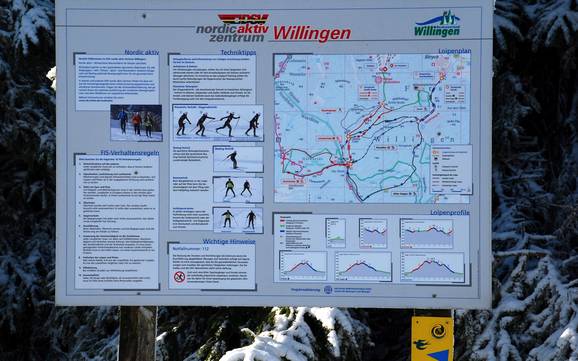 Langlaufen Waldeck-Frankenberg – Langlaufen Willingen – Ettelsberg