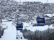 Snow King Gondola - 8-persoons gondel (met 1 kabel)