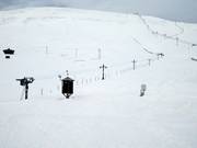 Byrjendalyfta - Pannenkoeklift