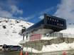 Skiliften Nieuw-Zeelandse Alpen – Liften The Remarkables