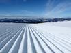 Pistepreparatie Oppland – Pistepreparatie Hafjell