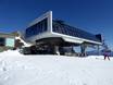 Silvretta: beste skiliften – Liften Parsenn (Davos Klosters)