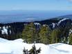 Canada: beoordelingen van skigebieden – Beoordeling Mount Seymour