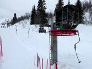 Badnakrokjen - Pannenkoeklift