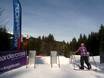 Snowparken Bonneville – Snowpark Les Portes du Soleil – Morzine/Avoriaz/Les Gets/Châtel/Morgins/Champéry