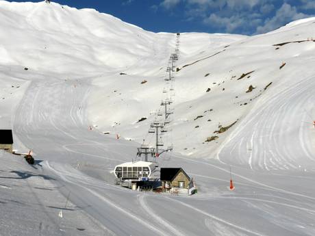 Skiliften Franse Pyreneeën – Liften Grand Tourmalet/Pic du Midi – La Mongie/Barèges