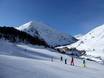 Skigebieden voor beginners in het Ötztal – Beginners Vent