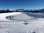 Sneeuwbekken bij het bergstation Tresca