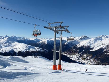 Davos Klosters: beste skiliften – Liften Jakobshorn (Davos Klosters)